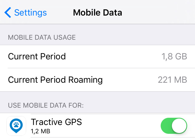 How much data does the Tractive GPS app consume? – Tractive Help Center