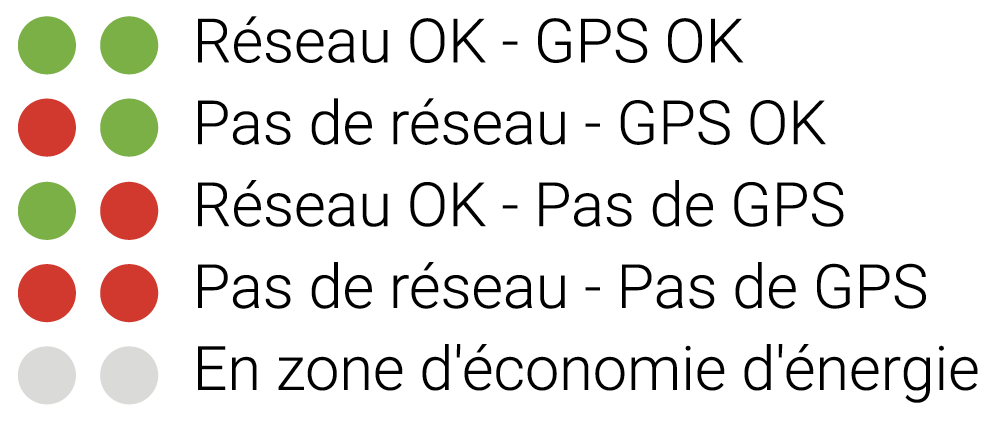 QSG_network_FR.png