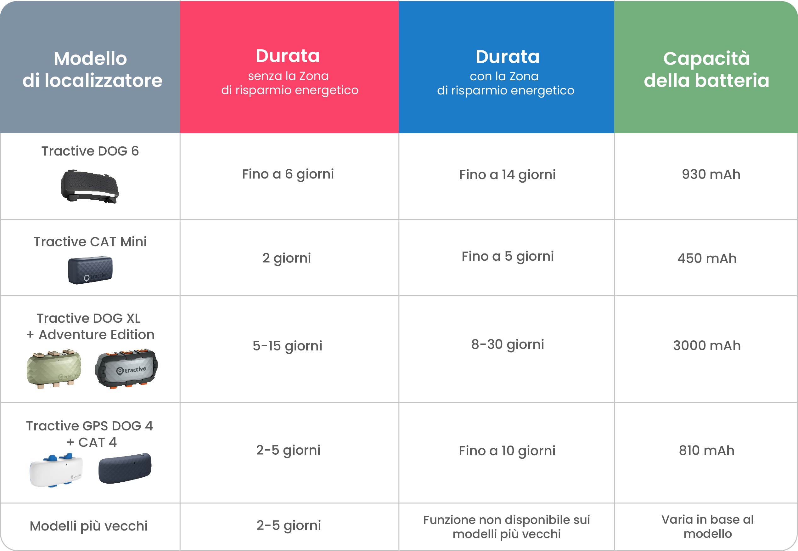 batterytable-IT (1).jpg
