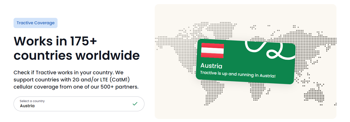 Interfaz de comprobador de cobertura Tractive que muestra "Funciona en más de 175 países en todo el mundo", con Austria seleccionada el despegable del país.  A la derecha aparece un mapa del mundo punteado con una tarjeta de confirmación verde en la que se ve la bandera de Austria y el mensaje "¡Tractive ya está operativo en Austria!."