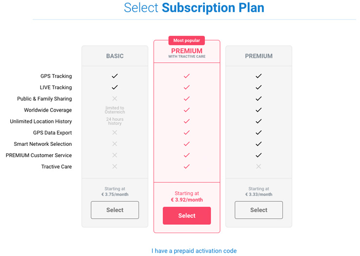 tractive subscription