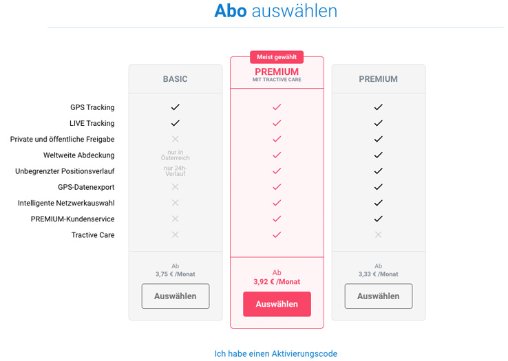 plan-overview-DE.jpg