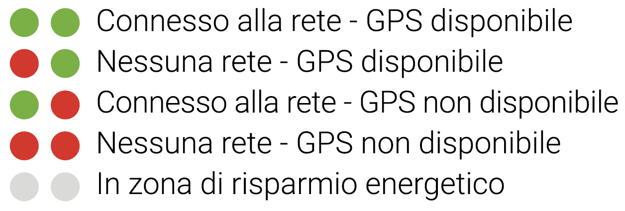 QSG_network_IT.png