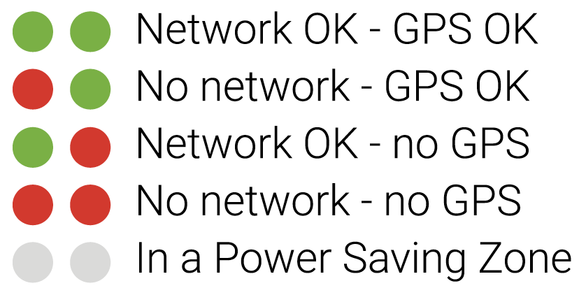 QSG_network_EN.png